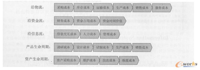 I(y)Ҫͨ^(gu)a(chn)ɱ,(qing)Ј(chng)(jng)(zhng),Ҫ(du)ɱ(gu)M(jn)зR(sh)e