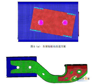 D8 MʾD