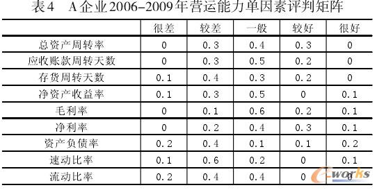 AI(y)2006-2009I\uо