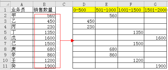 excel ^gyӋ
