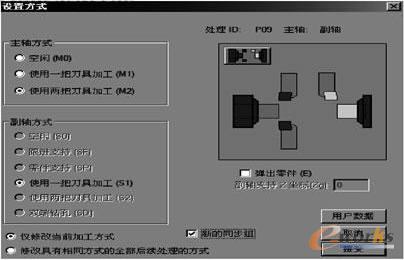ͬO÷ʽ