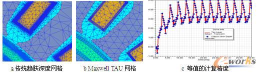 R16.0TAUWʷּg݌ȷ