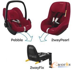 D1 MaxiCosi 2wayfamilyͯϵyṩ˃ɷN÷ʽ