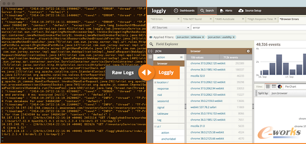 Logback{7