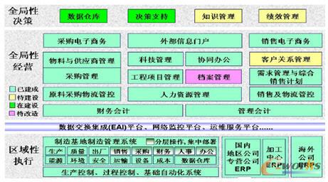 䓹ɷݽIϵy