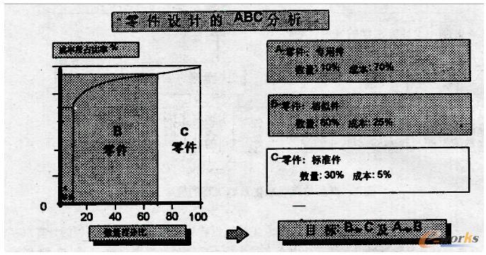 ˜ʻABC