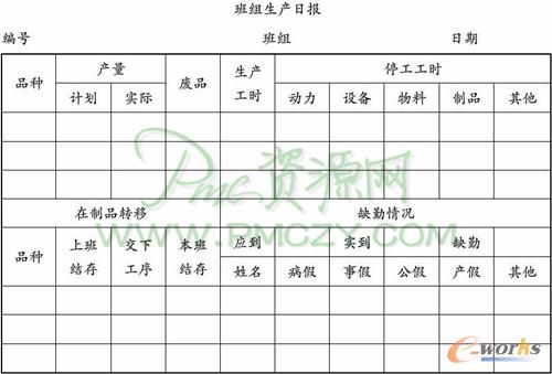 Ma(chn)Ո