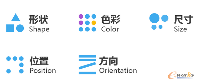 w(xing)Ŀ