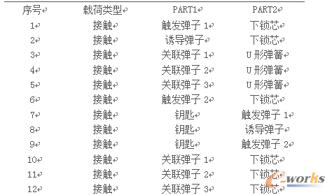 4 iо|Pϵ