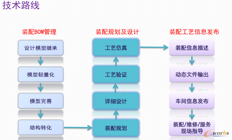 b乤ˇҎ^