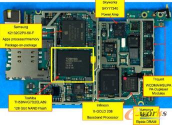 iPhone3gsCD
