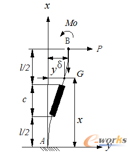 D3 Ƭ׃ΈD