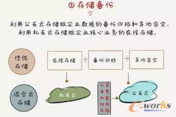 惦(ch)