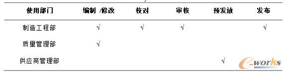 3.9 ϵy(tng)L(qun)