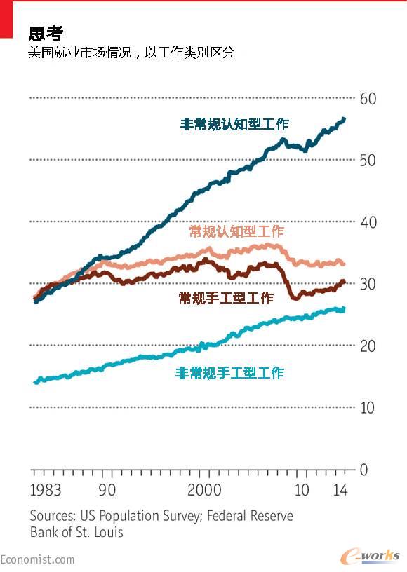 ˼͘I(y)ЈrԹe^(q)