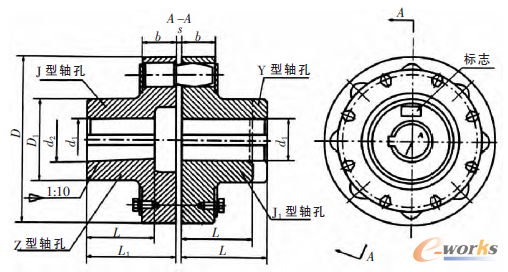 D1 HL͏NS