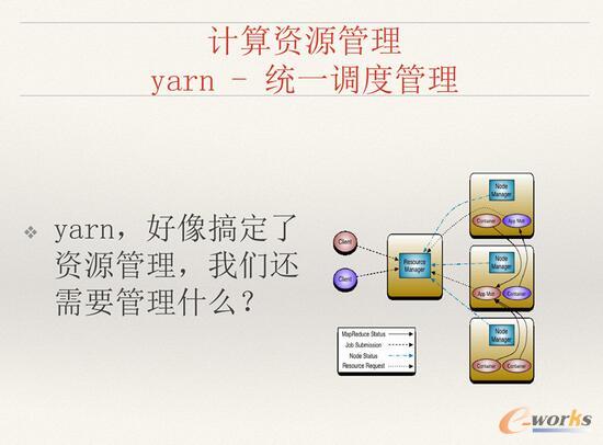 ΨƷ(hu)(sh)(j)惦(ch)Ӌ(j)YԴʹQc˼·