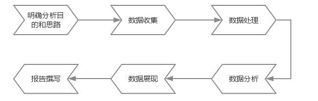 rķՓʲô