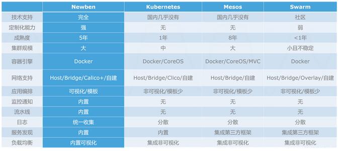 ͵IaaS+ƽ_(ti)