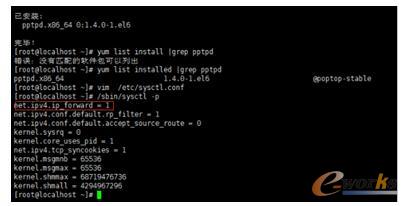 ipDl(f)_
