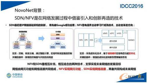 SDN網絡在大規模數據中心的實踐