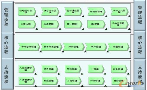 \ՄI̹֮OӋ횾пɲ