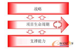 (lin)W(wng)ٳɞ顰µճ
