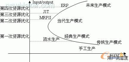 (jng)(zhng)(zhn)