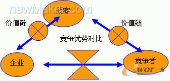 (jng)(zhng)(zhn)
