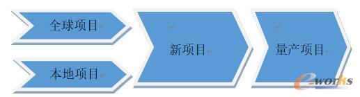m.hanmeixuan.comزERP|ERPϵy(tng)|ERPܛ|ERPϵy(tng)ܛ|M(fi)ERPϵy(tng)|M(fi)ERPܛ|M(fi)M(jn)Nܛ|M(fi)}(cng)(k)ܛ|M(fi)dI(y)YӍW(wng)-448ģ΢l(f)7U(qing)·a(chn)Ʒ-PLMӈ(bo)r(ji)ģKđ(yng)