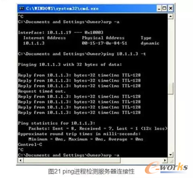 z齻QCDl