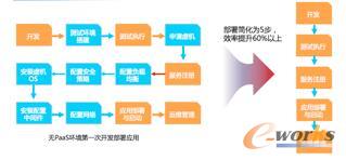 Ӌ(j)(w)(w)W(wng)(gu)(yng)ÅRƽ_