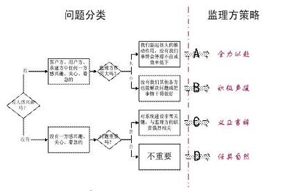 ITO(jin)Ŀ(bio)^еĆ}о