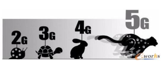 ڼ5GrVRΕɞ顰ǣ