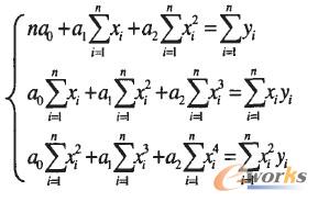 F(tun)˾Ϣuָ(bio)(qun)