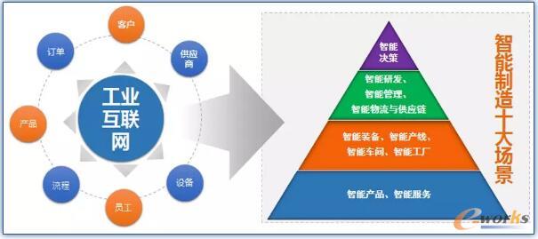 IWcPϵ